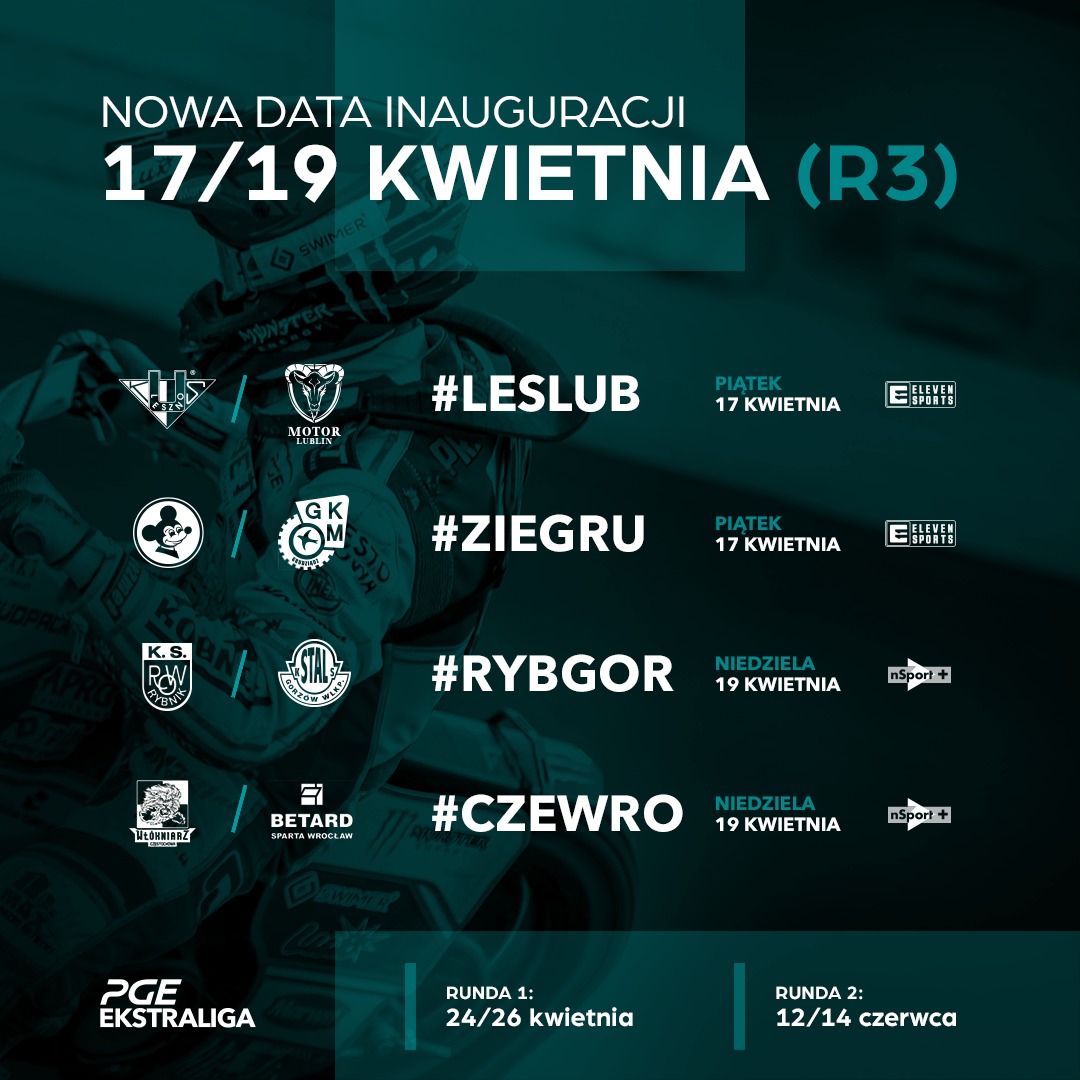 covid 3runda