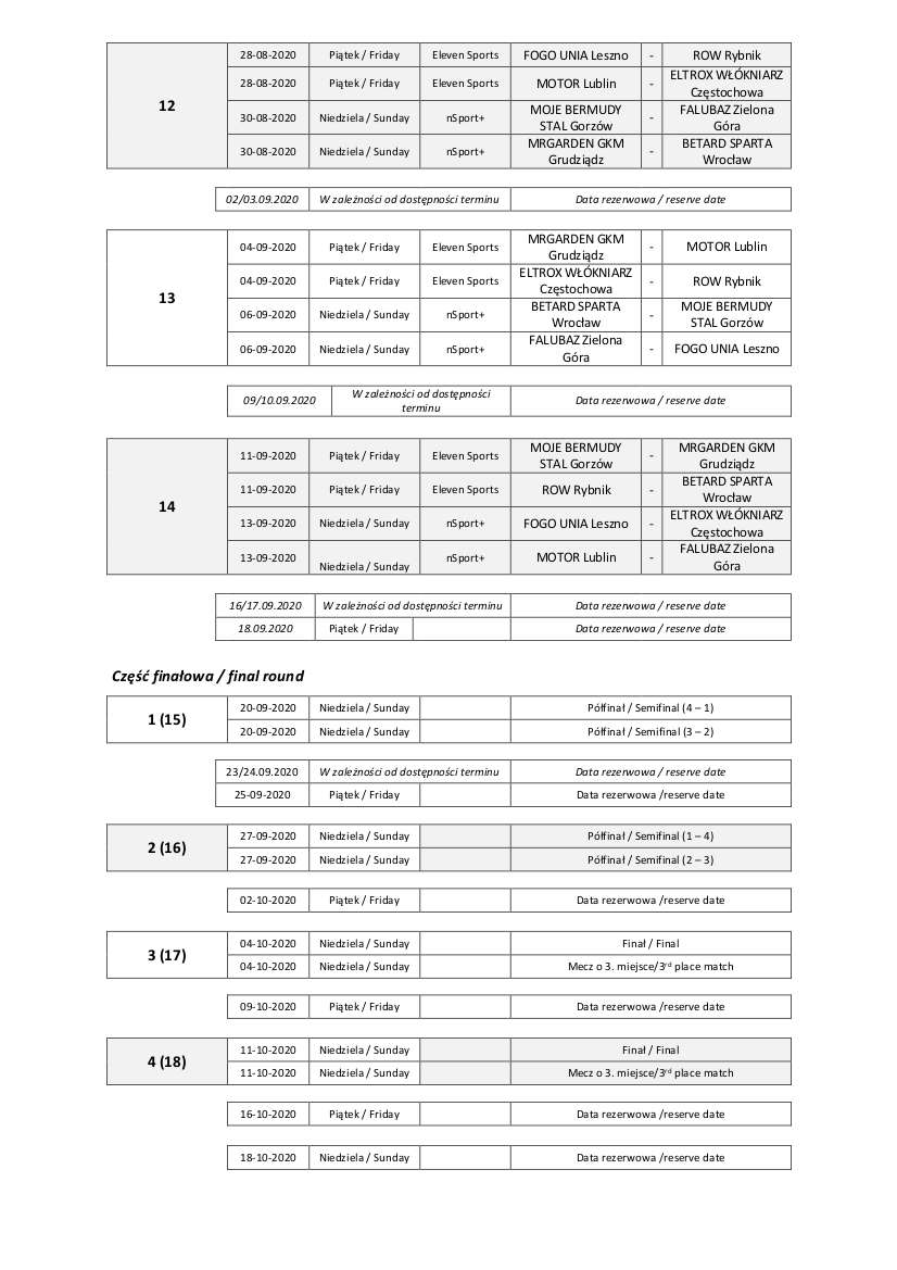 Terminarz PGE Ekstraligi 2020 COVID 19