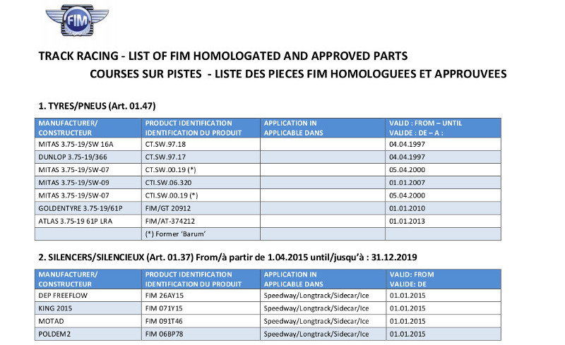 2016 Track Racing Approved Products last updates1