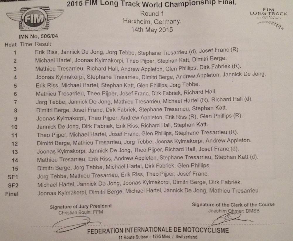 Heat Results Final 1 Herxheim 1 01