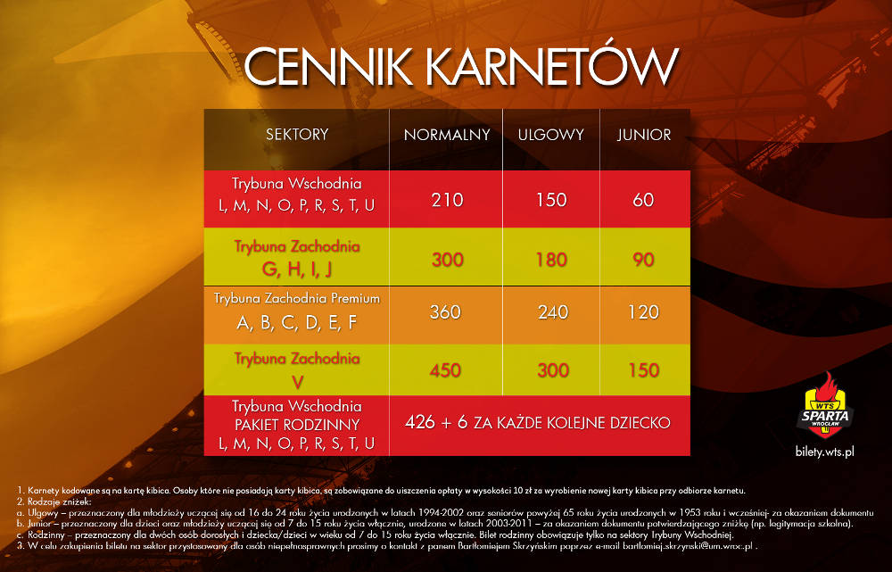 cennik karnetow wroclaw2018