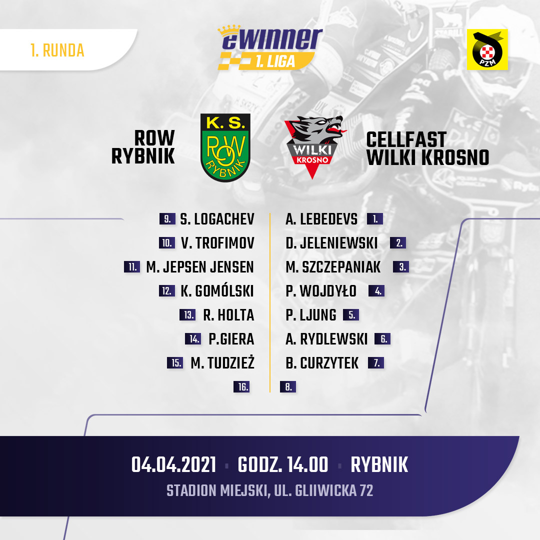 Składy Rybnik Krosno